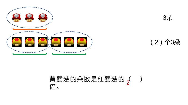 西师大版二年级数学上册课件 6.4 倍的认识第5页