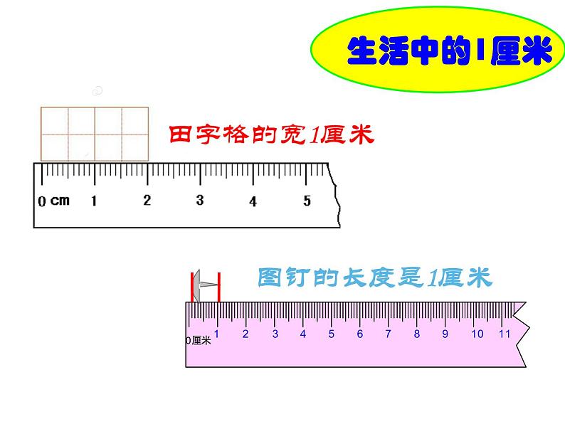 用厘米作单位量长度PPT课件免费下载06