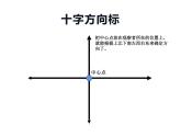 西師大版三年級(jí)數(shù)學(xué)上冊(cè)課件 3.1 東、南、西、北