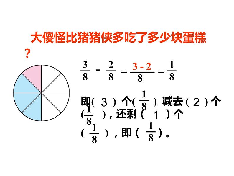 西师大版三年级数学上册课件 8.2 简单的同分母分数加减法07