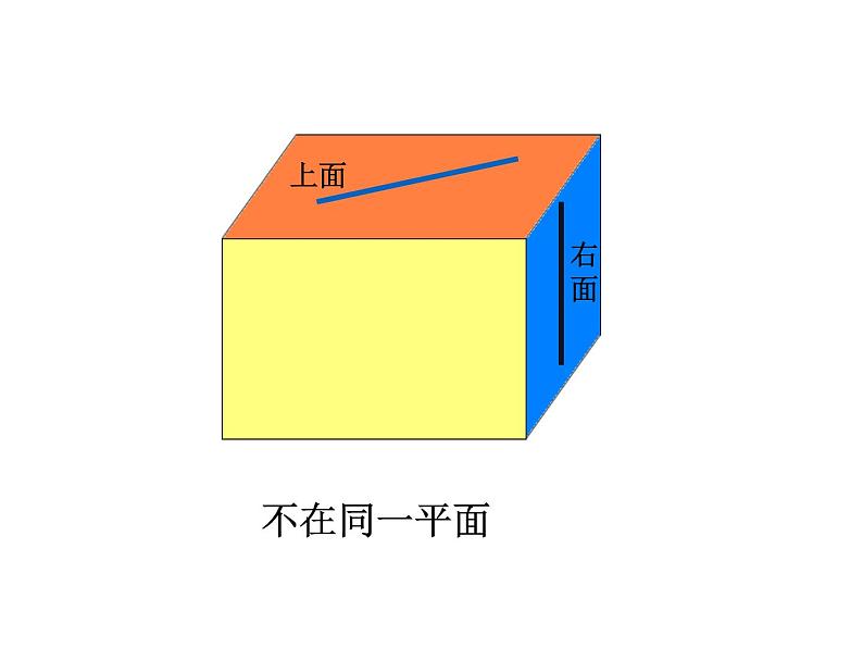 西师大版四年级数学上册课件 5 相交与平行第6页