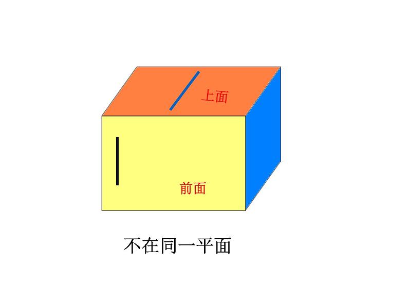 西师大版四年级数学上册课件 5 相交与平行第7页