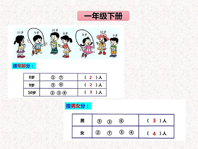 西师大版四年级数学上册课件 1.2 用万或亿作单位表示数第2页