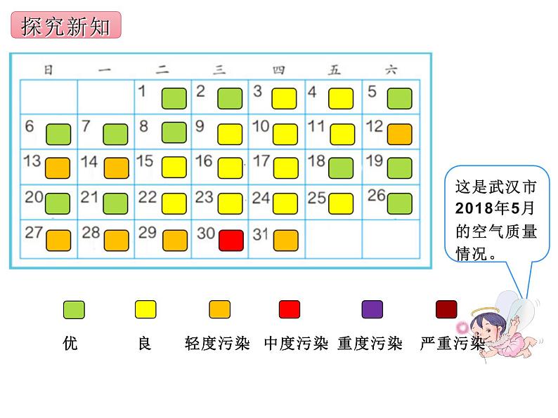 西师大版四年级数学上册课件 1.2 用万或亿作单位表示数第4页