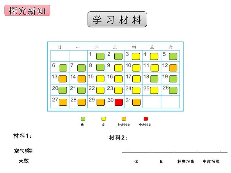 西师大版四年级数学上册课件 1.2 用万或亿作单位表示数第6页