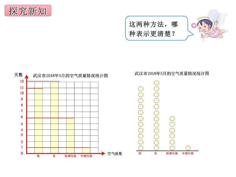 西师大版四年级数学上册课件 1.2 用万或亿作单位表示数第8页