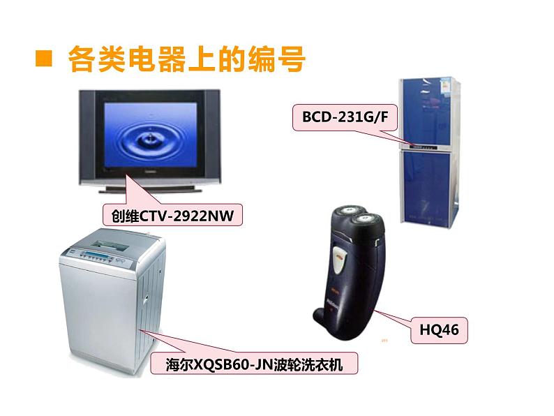 西师大版四年级数学上册课件 1.3 数字编码第8页