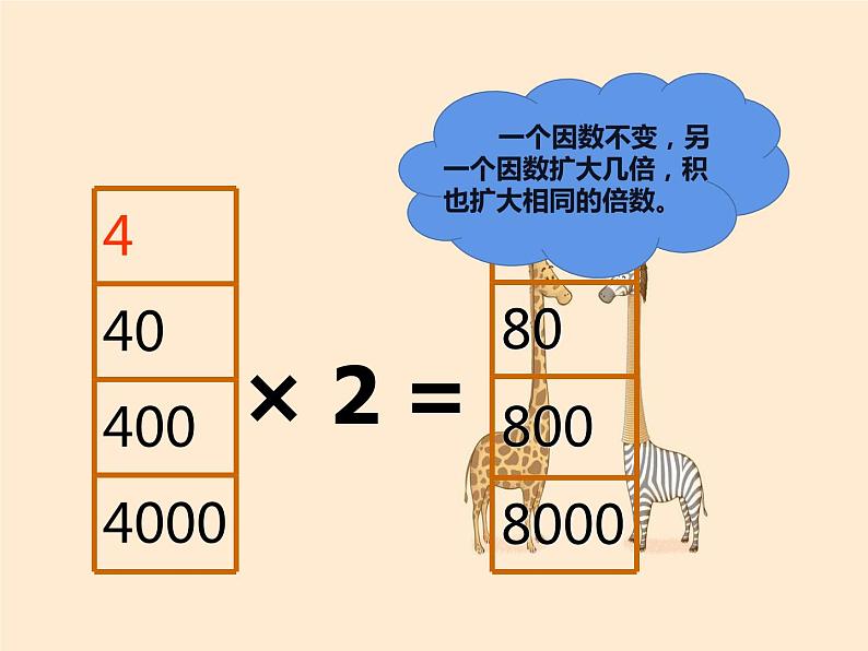 西师大版五年级数学上册课件 1.1 小数乘整数04