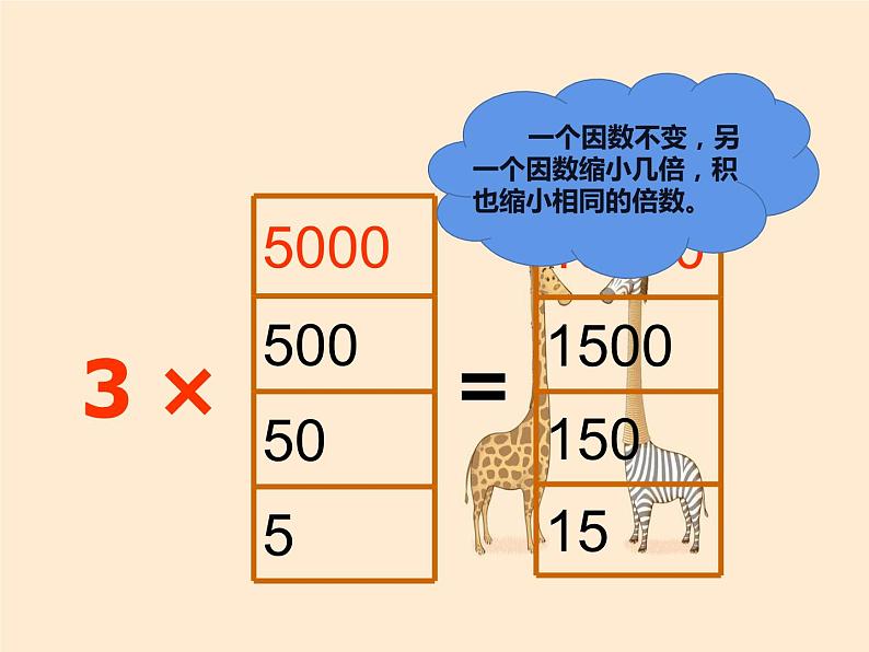 西师大版五年级数学上册课件 1.1 小数乘整数05