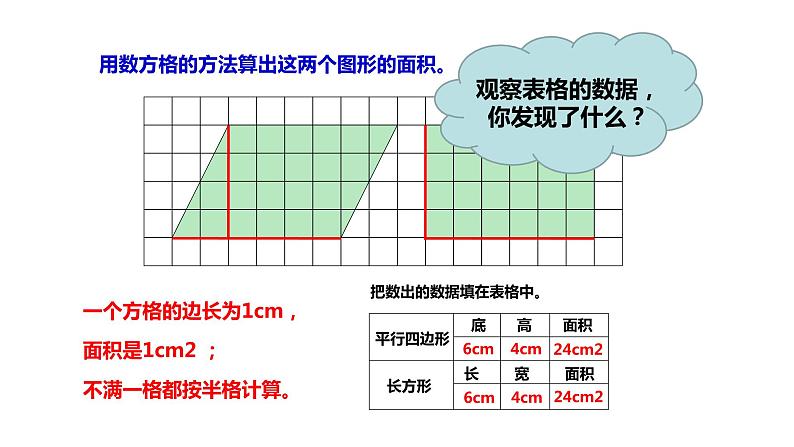 西师大版五年级数学上册课件 5.1 平行四边形的面积第4页