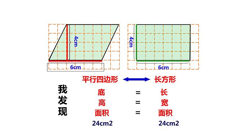 西师大版五年级数学上册课件 5.1 平行四边形的面积第5页