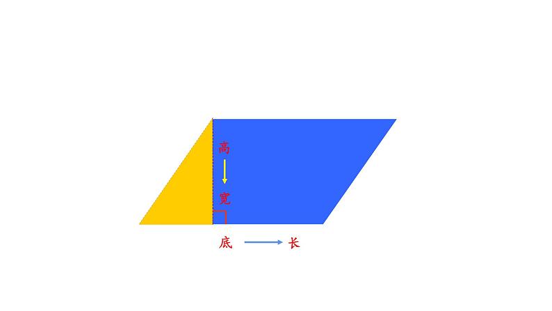 西师大版五年级数学上册课件 5.1 平行四边形的面积第8页