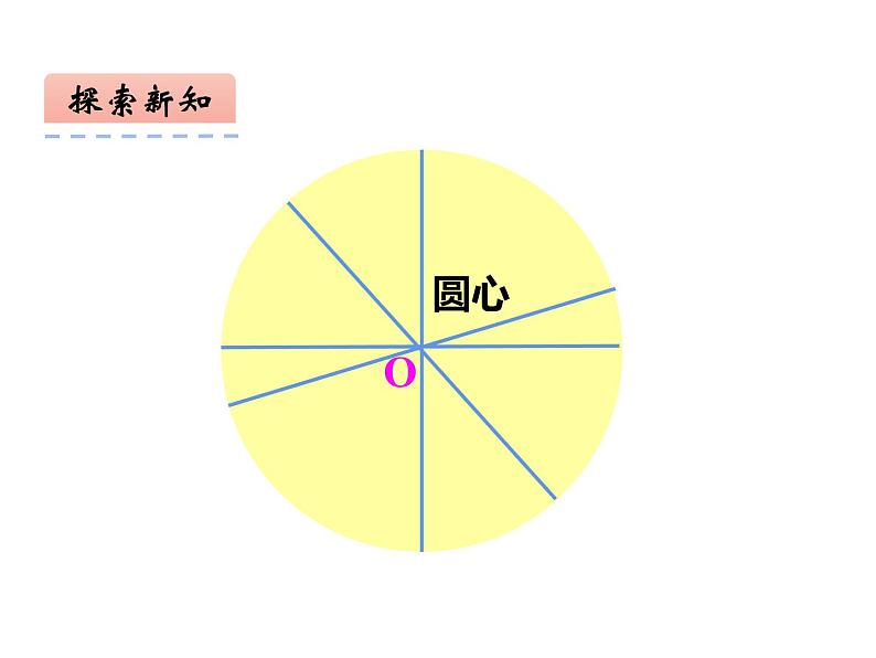 西师大版六年级数学上册课件 2.1 圆的认识第7页