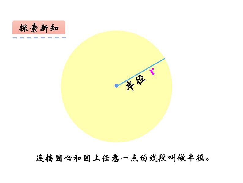 西师大版六年级数学上册课件 2.1 圆的认识第8页