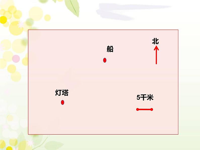 西师大版六年级数学上册课件 5.3 确定物体的位置03