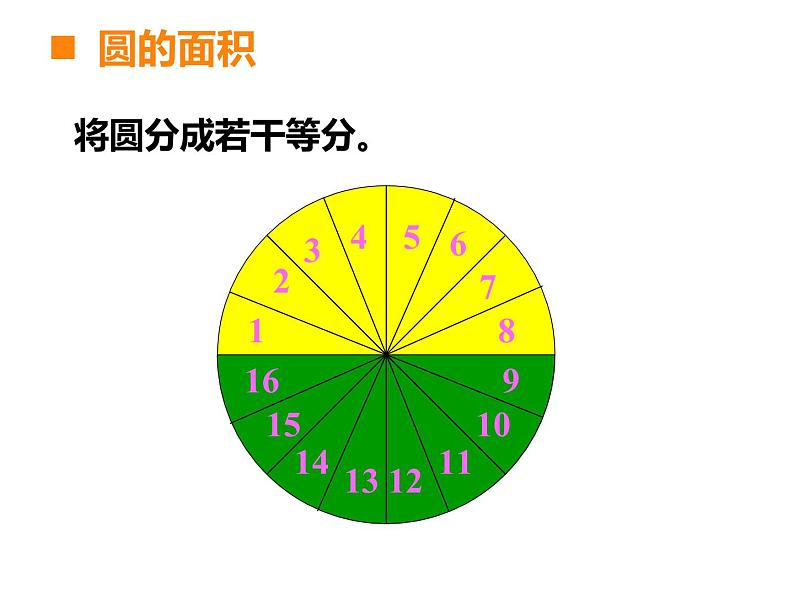 西师大版六年级数学上册课件 2 圆 整理与复习06