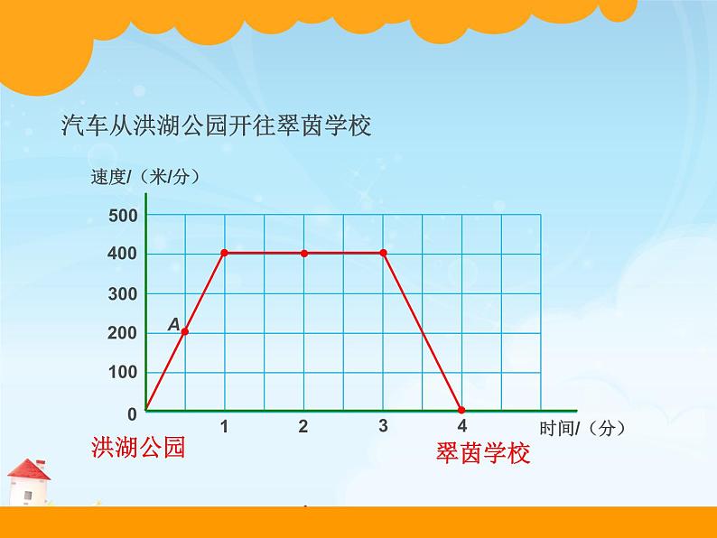 六年级上册数学课件－ 数学好玩2 看图找关系 ｜北师大版  (共17张PPT)07