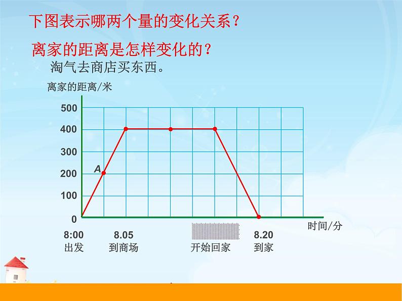 六年级上册数学课件－ 数学好玩2 看图找关系 ｜北师大版  (共17张PPT)08