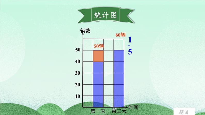 圆的面积（二）PPT课件免费下载07