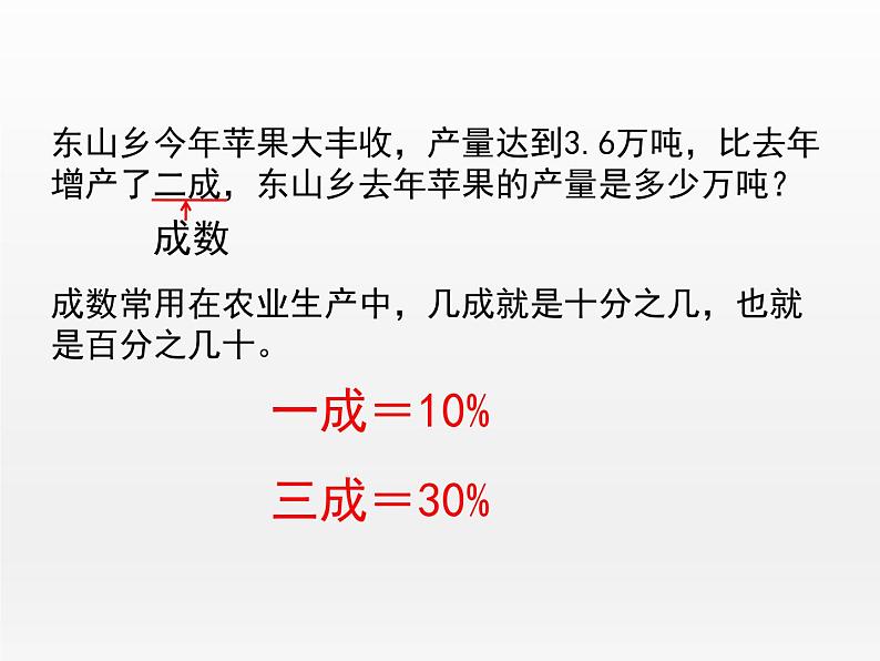 百分数的应用（三）（课件）-2021-2022学年数学六年级上册北师大版第2页