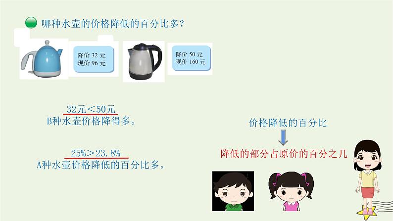 7.1 《百分数的应用（一）（试一试）》（课件）-2021-2022学年数学六年级上册  北师大版06