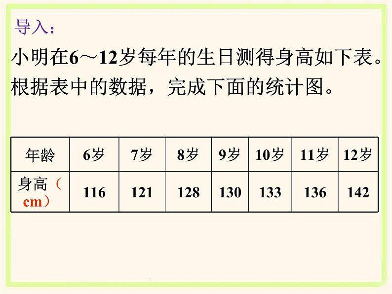 六年级上册数学课件-5.3 身高的情况（2）-北师大版  16张第2页