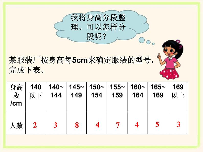 六年级上册数学课件-5.3 身高的情况（2）-北师大版  16张第5页