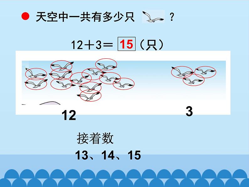 五 海鸥回来了——11-20各数的认识-20以内的不进位加法（2）_（课件）数学一年级上册 青岛版第4页