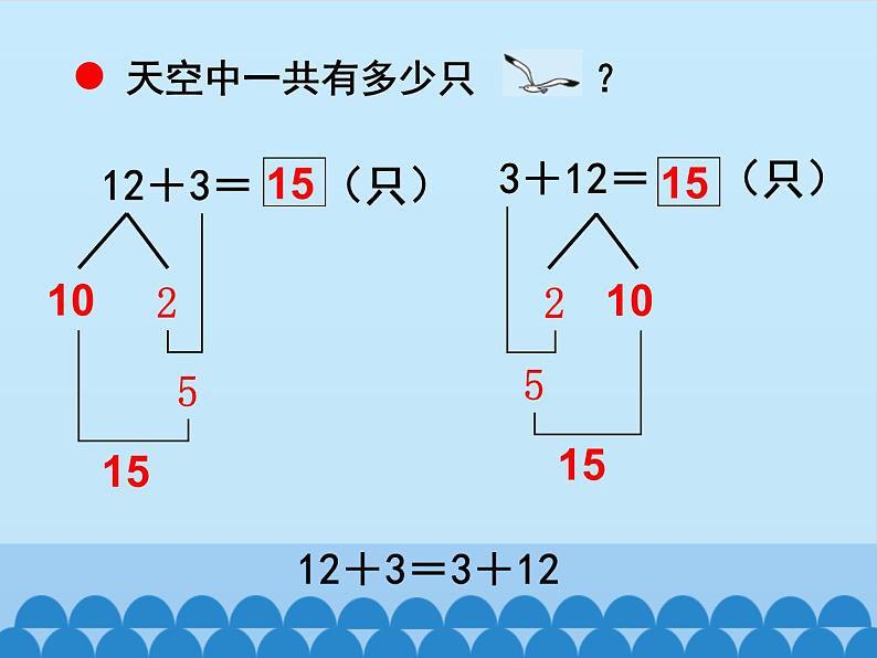 五 海鸥回来了——11-20各数的认识-20以内的不进位加法（2）_（课件）数学一年级上册 青岛版第8页