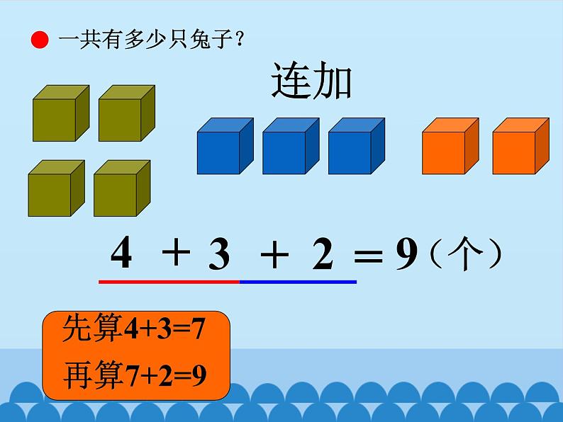 三 走进花果山——10以内的加减法-连加、连减（7）_（课件）数学一年级上册 青岛版第4页