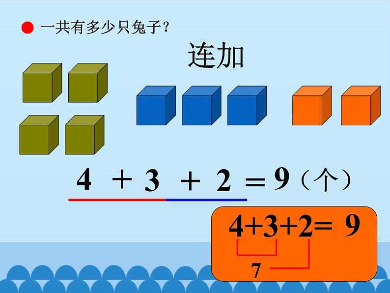 三 走进花果山——10以内的加减法-连加、连减（7）_（课件）数学一年级上册 青岛版第5页