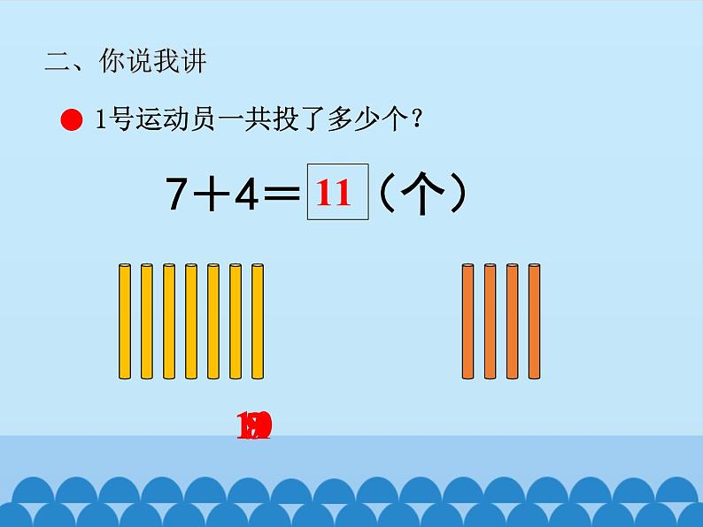 七 小小运动会——20以内的进位加法-6、7加几（3）_（课件）数学一年级上册 青岛版第4页