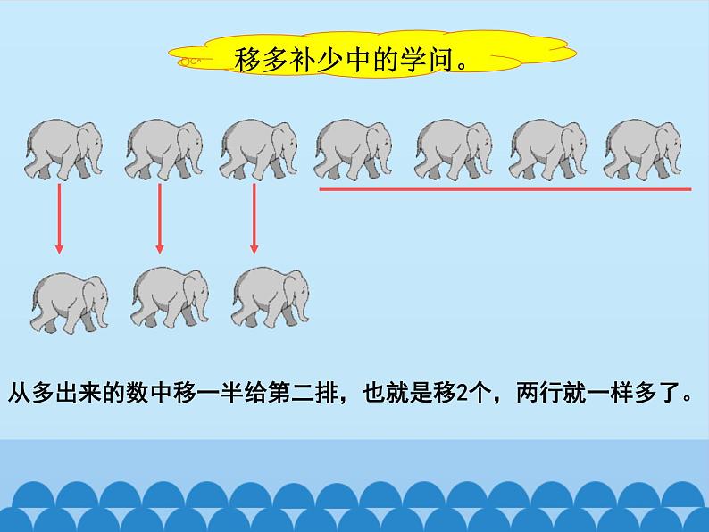 智慧广场 (2)（课件）数学一年级上册 青岛版第6页