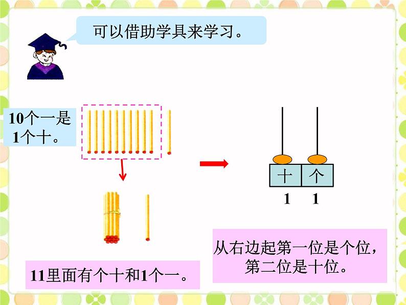 五 海鸥回来了 11-20各数的认识（课件）数学一年级上册 青岛版第5页