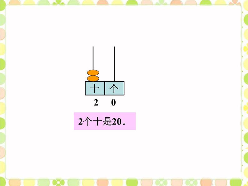 五 海鸥回来了 11-20各数的认识（课件）数学一年级上册 青岛版第7页