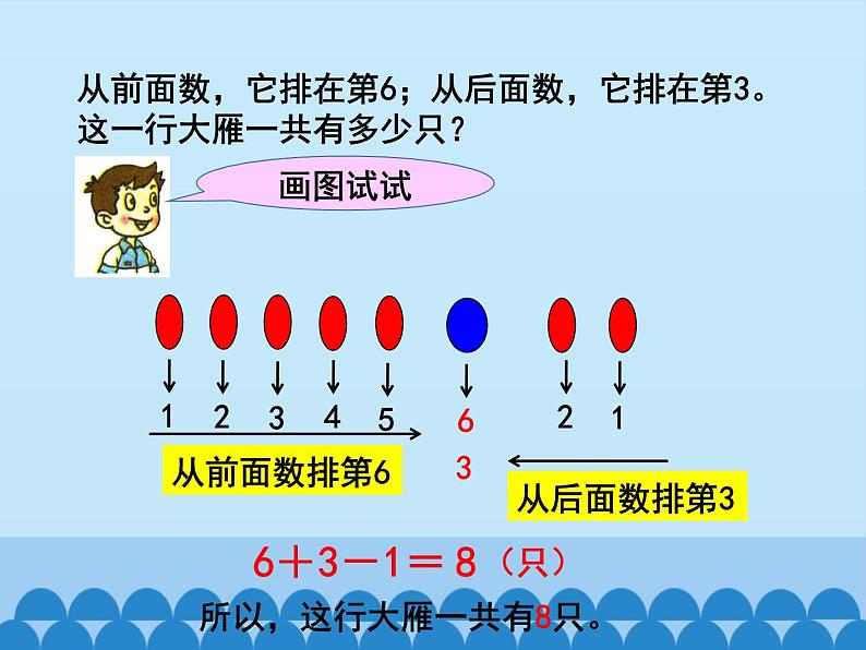 智慧广场（课件）数学一年级上册 青岛版03