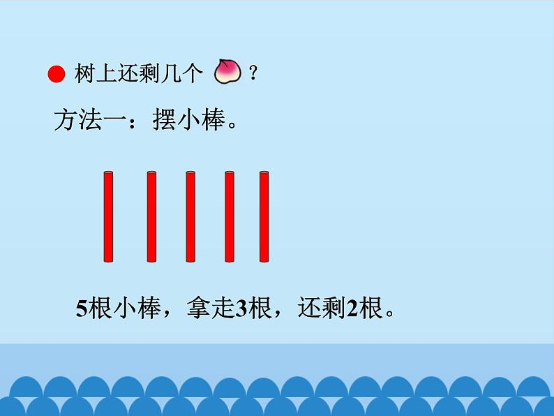 三 走进花果山——10以内的加减法-5以内的减法（2）_（课件）数学一年级上册 青岛版第5页