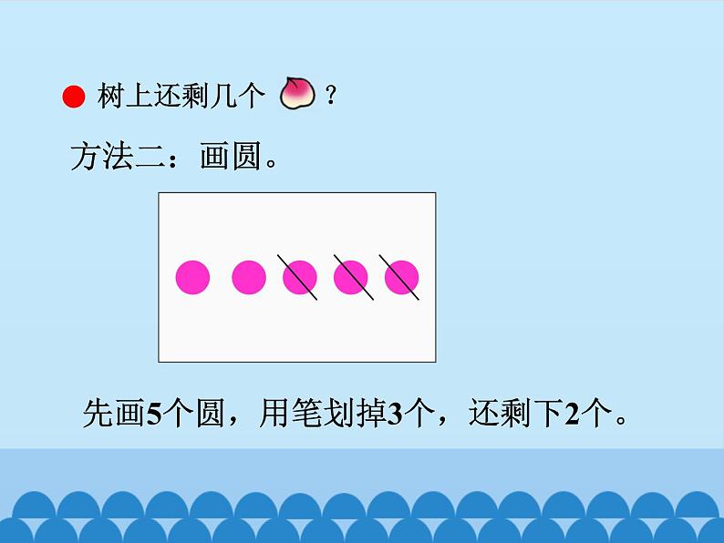 三 走进花果山——10以内的加减法-5以内的减法（2）_（课件）数学一年级上册 青岛版第6页