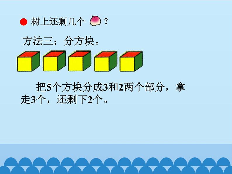 三 走进花果山——10以内的加减法-5以内的减法（2）_（课件）数学一年级上册 青岛版第7页