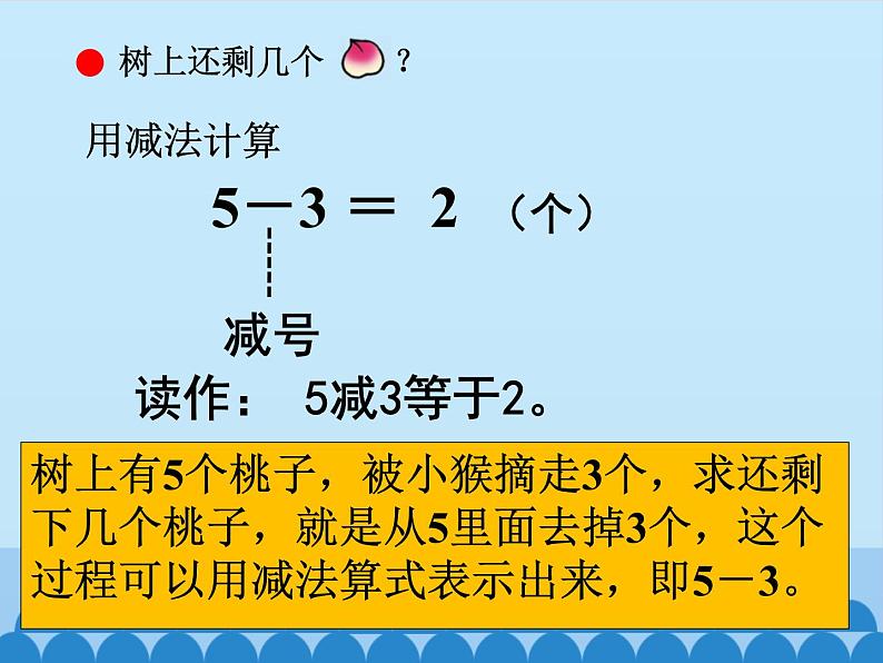 三 走进花果山——10以内的加减法-5以内的减法（2）_（课件）数学一年级上册 青岛版第8页