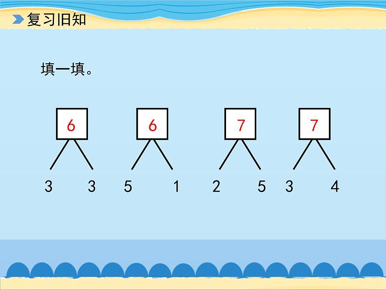 三 走进花果山——10以内的加减法-得数是6、7的加法（3）_（课件）数学一年级上册 青岛版第3页