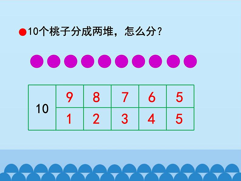 三 走进花果山——10以内的加减法-10的加减法（6）_（课件）数学一年级上册 青岛版05