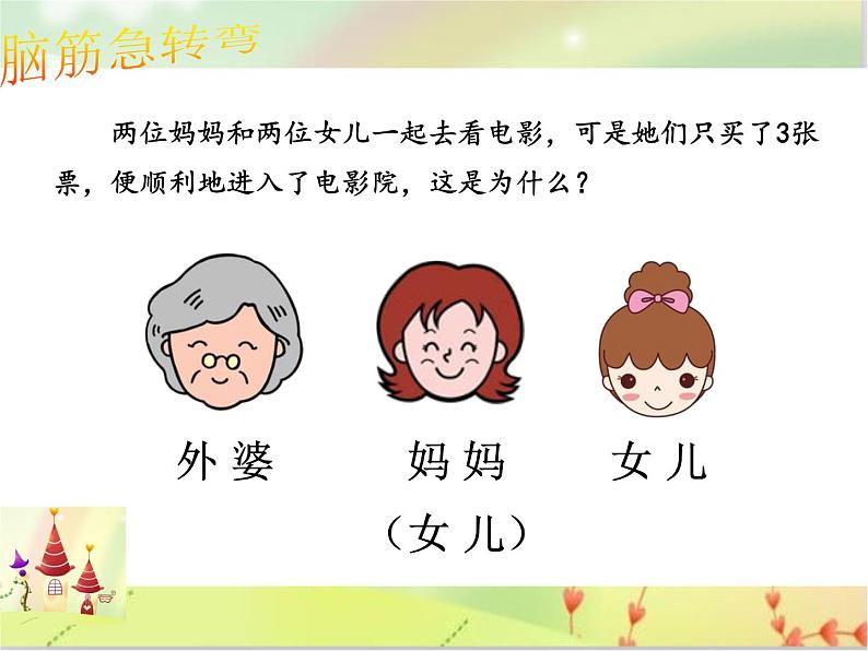 智慧广场 重叠问题ppt（课件）数学一年级上册 青岛版02