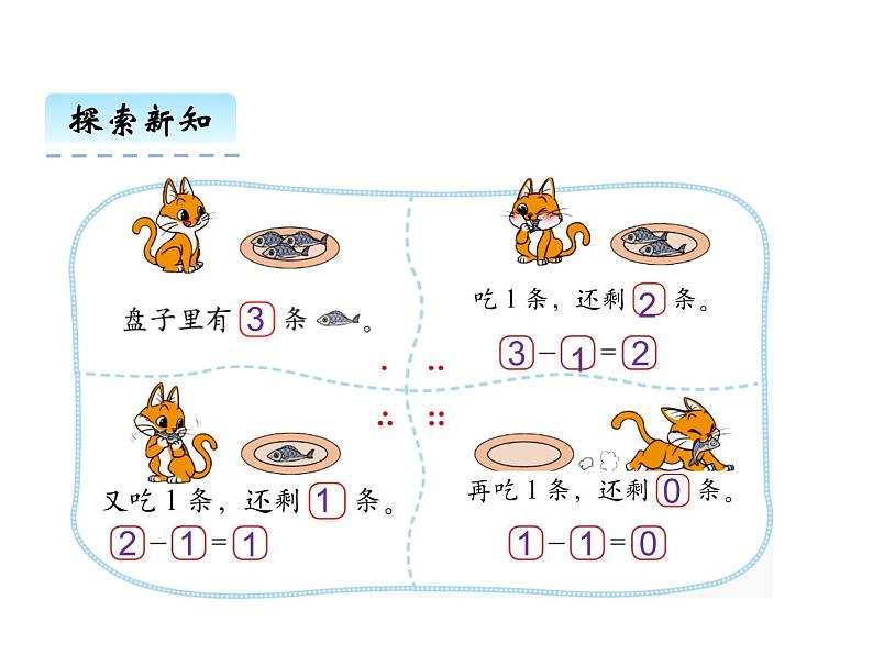 北师大版一年级数学上册3.3 可爱的小猫课件第5页