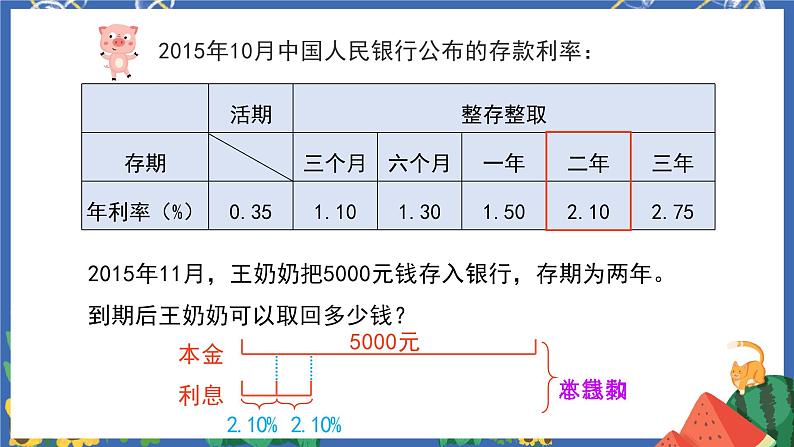 2.4利率 课件PPT+教案+练习07