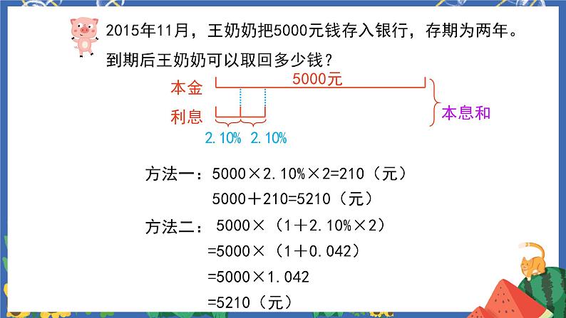 2.4利率 课件PPT+教案+练习08