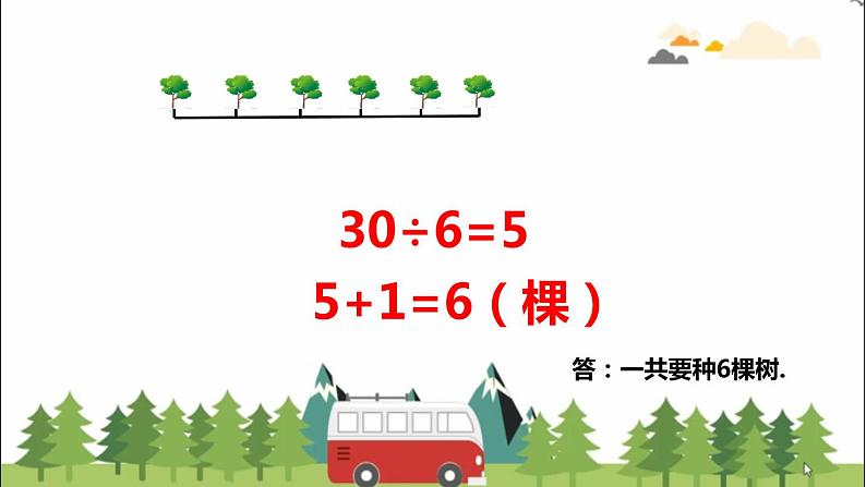 冀教版数学四年级上册 九 探索乐园_植树问题(1) 课件07