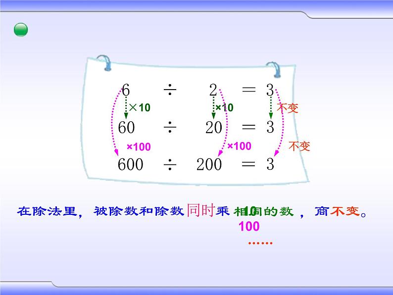 冀教版数学四年级上册 二 三位数除以两位数- 商不变的规律 课件04