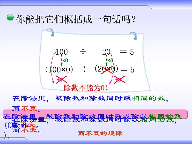 冀教版数学四年级上册 二 三位数除以两位数- 商不变的规律 课件06