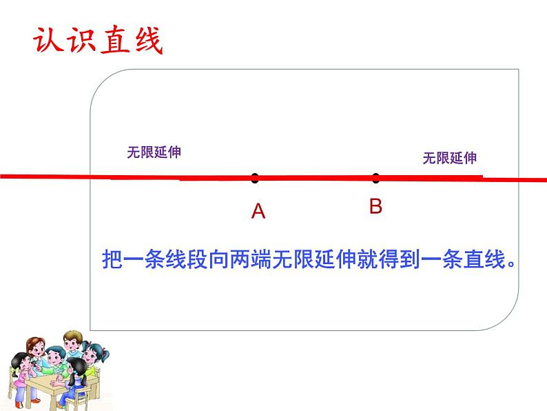 冀教版数学四年级上册 四 线和角_线段、直线、射线 课件06